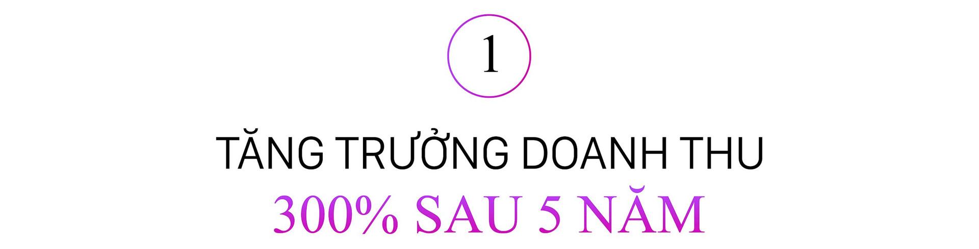 Hãng mỹ phẩm M.O.I của Hồ Ngọc Hà sau 5 năm: Mức tăng trưởng 300% và "con bò sữa" mới không phải là son - Ảnh 2.