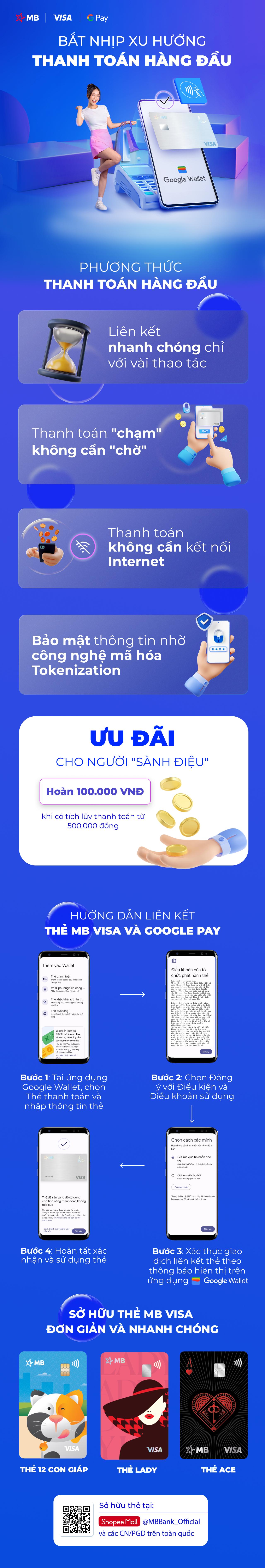 Sành điệu như chủ thẻ MB Visa, thanh toán dễ dàng chỉ bằng cú chạm Google Pay - Ảnh 1.