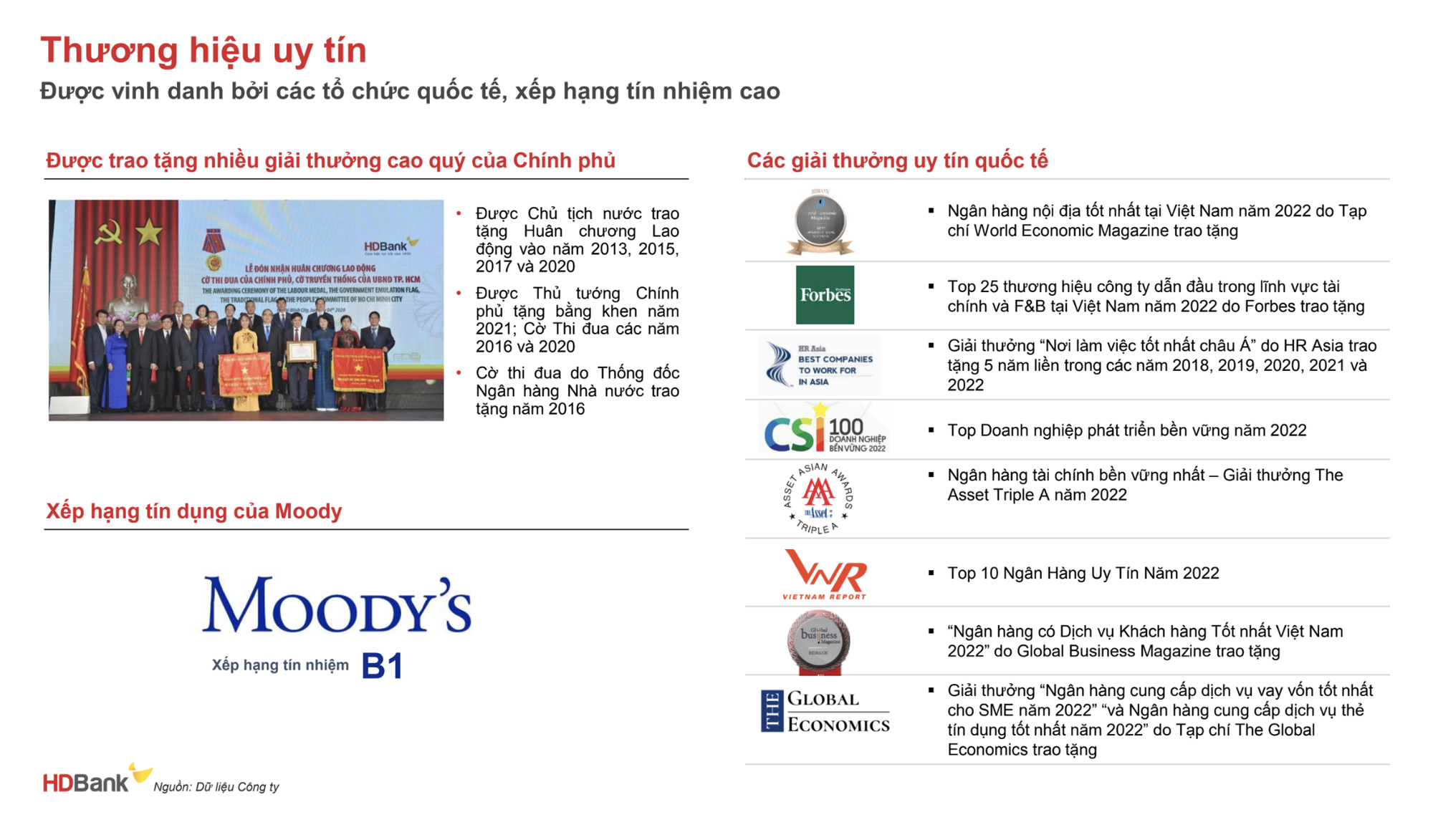 Chiến lược 2023 của HDBank nhắm đến mục tiêu gì? - Ảnh 4. Chiến lược 2023 của HDBank nhắm đến mục tiêu gì? - Ảnh 4.