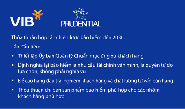 Prudential-VIB gia hạn hợp tác chiến lược đến 2036, thiết lập chuẩn mực bancassurance mới - Ảnh 1.