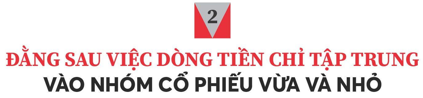 CIO VinaCapital Andy Ho: “VN-Index có thể trở lại mốc 1.500 điểm trong năm sau” - Ảnh 5.