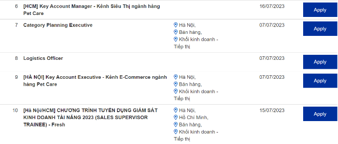 Đại gia tã bỉm Diana Unicharm phân phối thức ăn cho mèo, tiến công thị trường chăm sóc thú cưng nửa tỷ USD của Việt Nam - Ảnh 1.