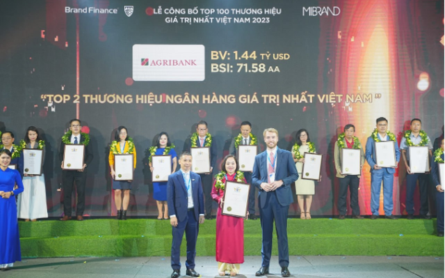 Agribank - Top 10 thương hiệu giá trị nhất Việt Nam năm 2023