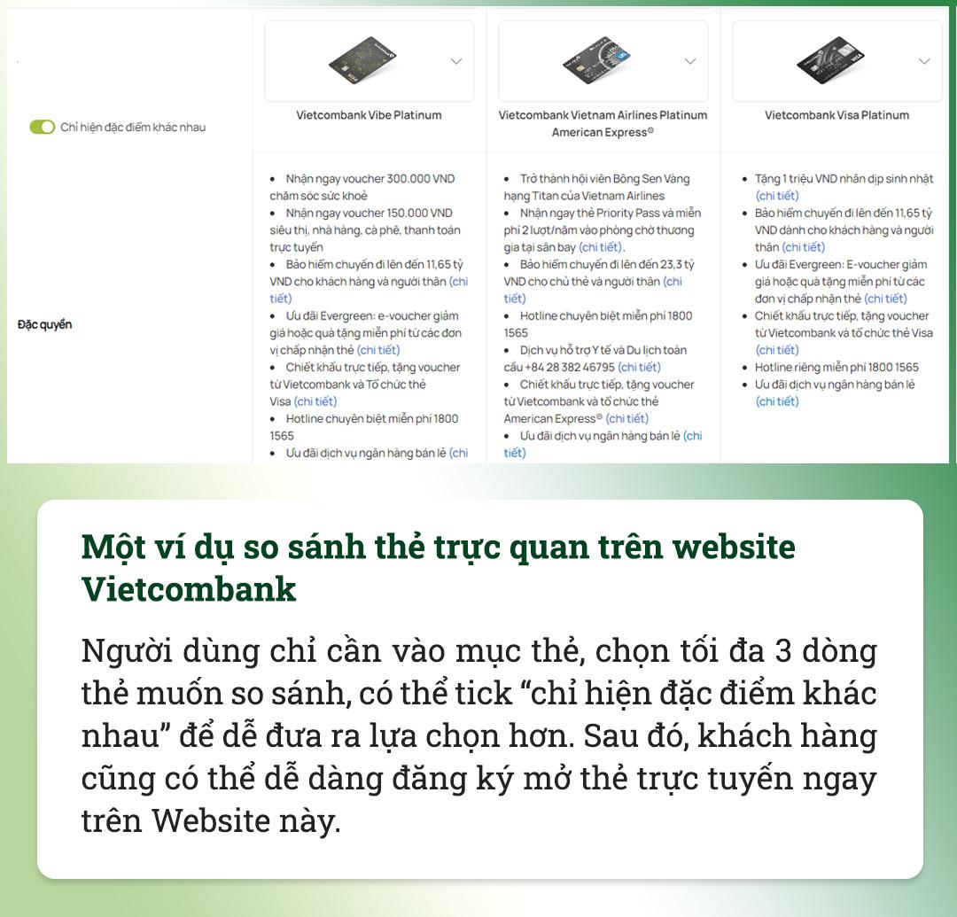 Vietcombank ra mắt website hoàn toàn mới: Hiện đại, thông minh và thân thiện với người dùng - Ảnh 7.