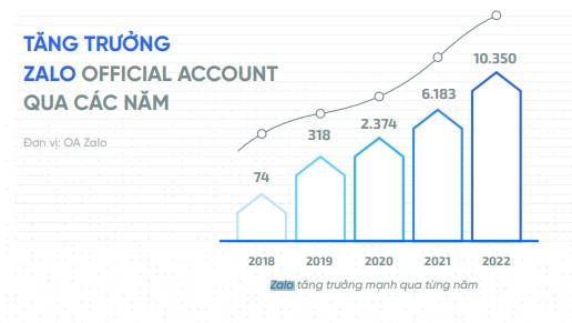 Sự trỗi dậy ấn tượng của loạt thương hiệu vang bóng một thời từ mì Hảo Hảo, sữa Vinamilk đến giày Thượng Đình, Biti's... - Ảnh 7.