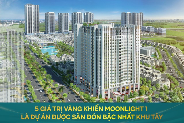 Thị trường phía Tây Thủ đô cuối năm 2023: Thiết lập mặt bằng giá mới - Ảnh 3.