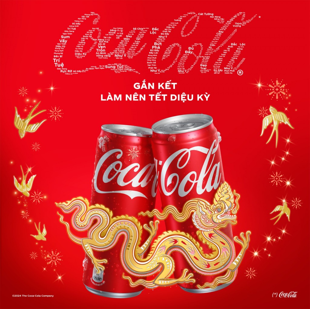 Lần đầu tiên Coca-Cola đưa thiết kế của con giáp lên bao bì giới hạn dịp Tết