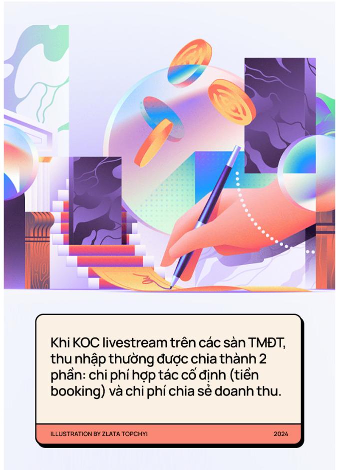 Livestream đạt doanh thu 1 triệu USD, KOC bỏ túi bao nhiêu tiền? - Ảnh 4.