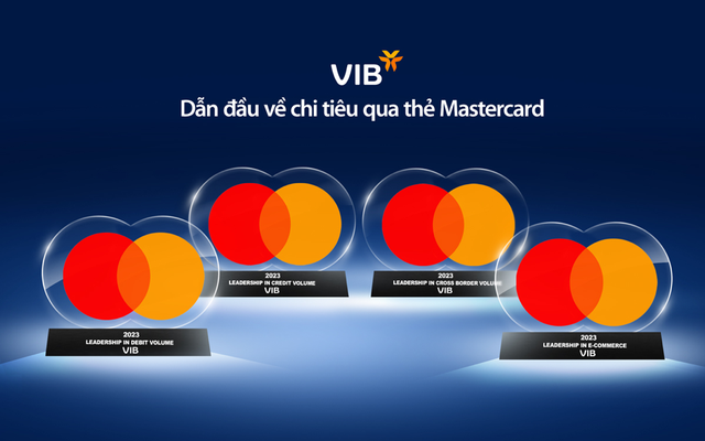 VIB khẳng định vị thế top đầu với loạt giải thưởng từ Mastercard và Visa - Ảnh 2.