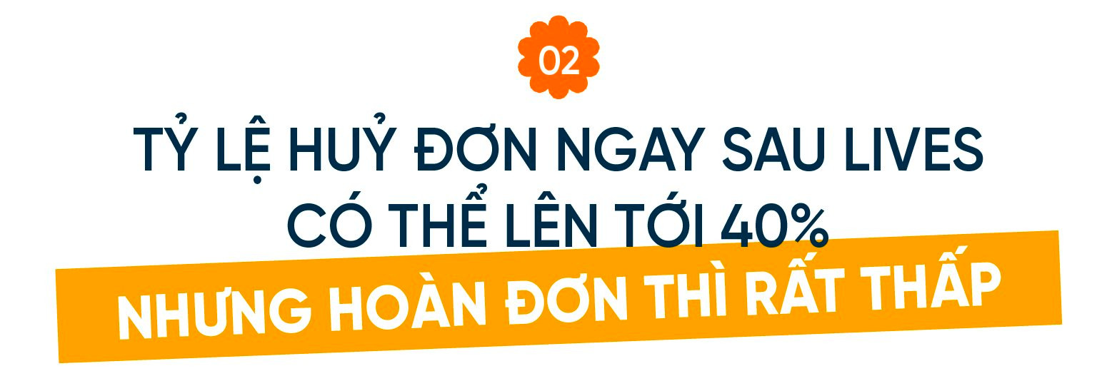 Chủ kênh Tiktok sau phiên livestream 75 tỷ đồng: “Không có chuyện chúng tôi bỏ túi 9 tỷ đồng, nhưng những giá trị nhận được còn hơn thế”- Ảnh 3.