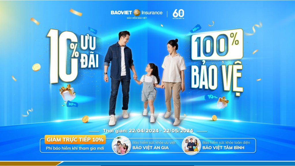 Nhận ưu đãi trực tiếp 10% khi tham gia bảo hiểm sức khỏe