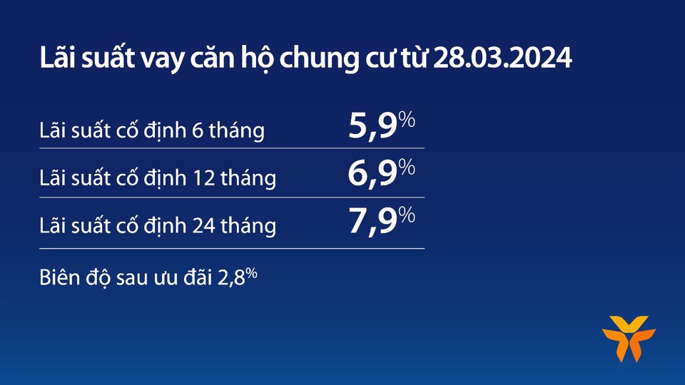 Căn hộ chung cư: kênh đầu tư hấp dẫn trong bối cảnh lãi suất thấp - Ảnh 2