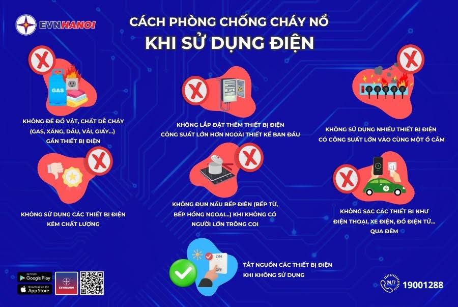 Khuyến cáo cách Phòng chống cháy nổ khi sử dụng điện (Nguồn: EVNHANOI)