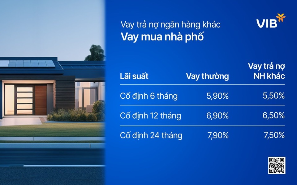 Vay VIB để trả nợ ngân hàng khác với lãi suất cố định 2 năm  - Ảnh 2