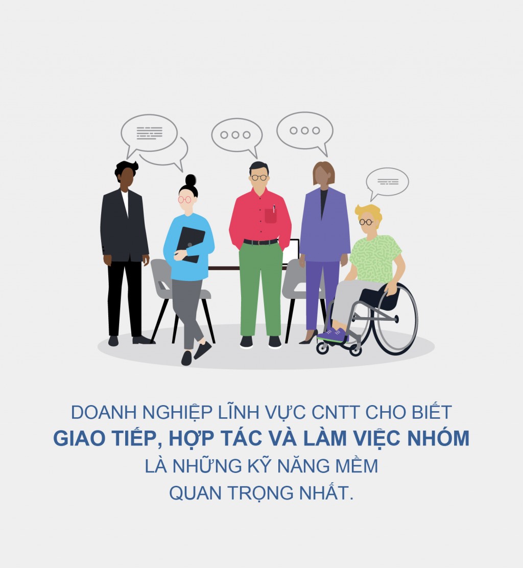 Người lao động là “chìa khóa tương lai” của ngành Công nghệ thông tin