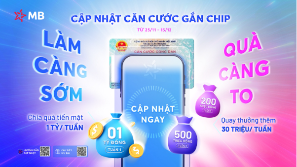 Làm càng sớm, quà càng to, khách hàng cá nhân đủ điều kiện có cơ hội nhận được quà tặng tiền mặt lên đến 30 triệu đồng từ MB.