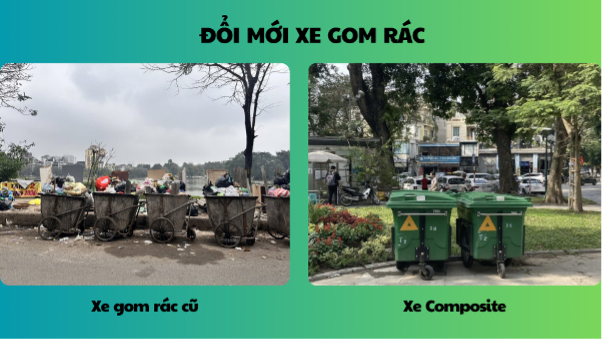 Urenco thay đổi thùng rác nhằm nâng cao hiệu quả thu gom rác, đảm bảo vệ sinh môi trường trên địa bàn thành phố.