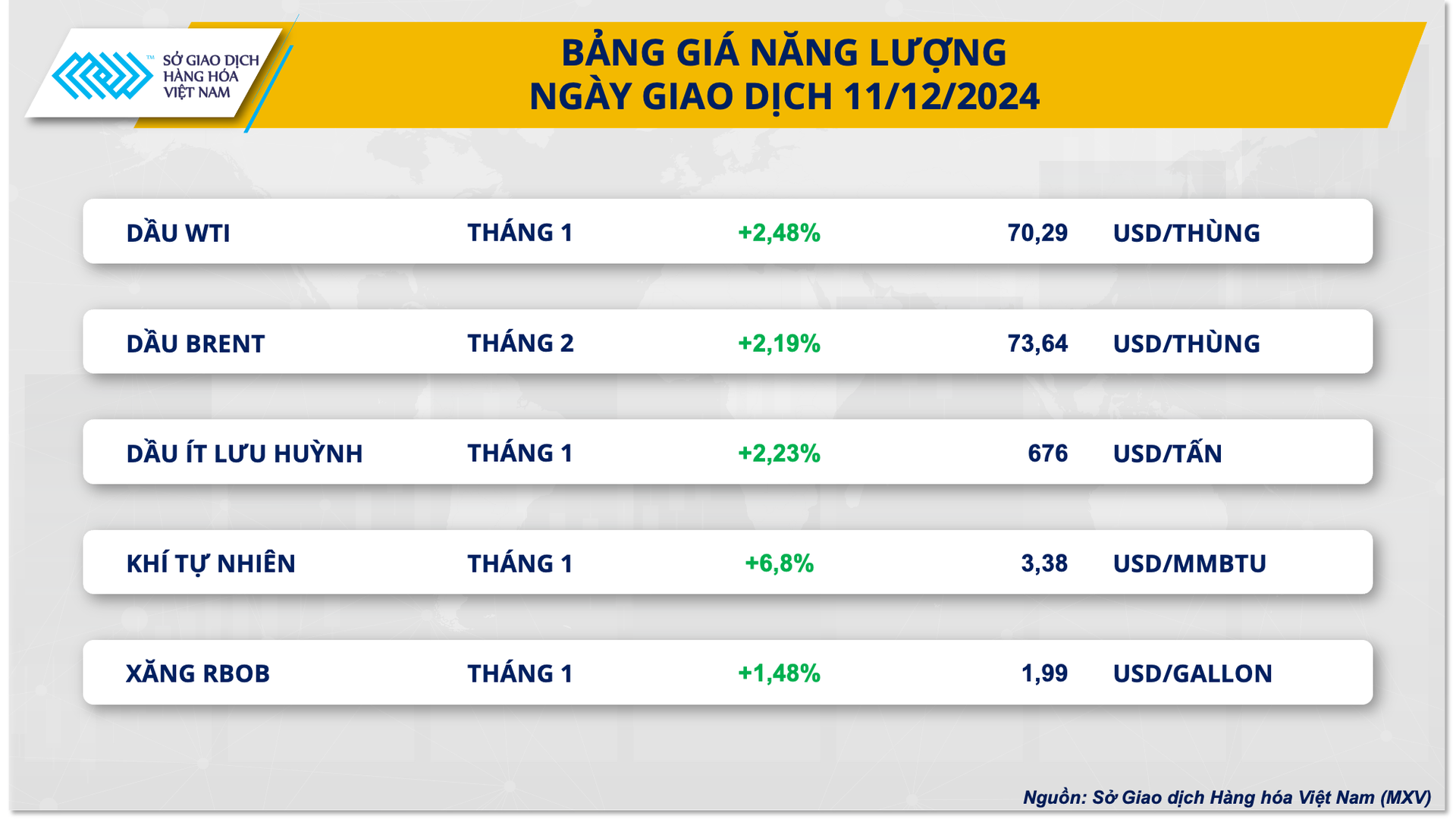 anh-2-bang-gia-nang-luong.png