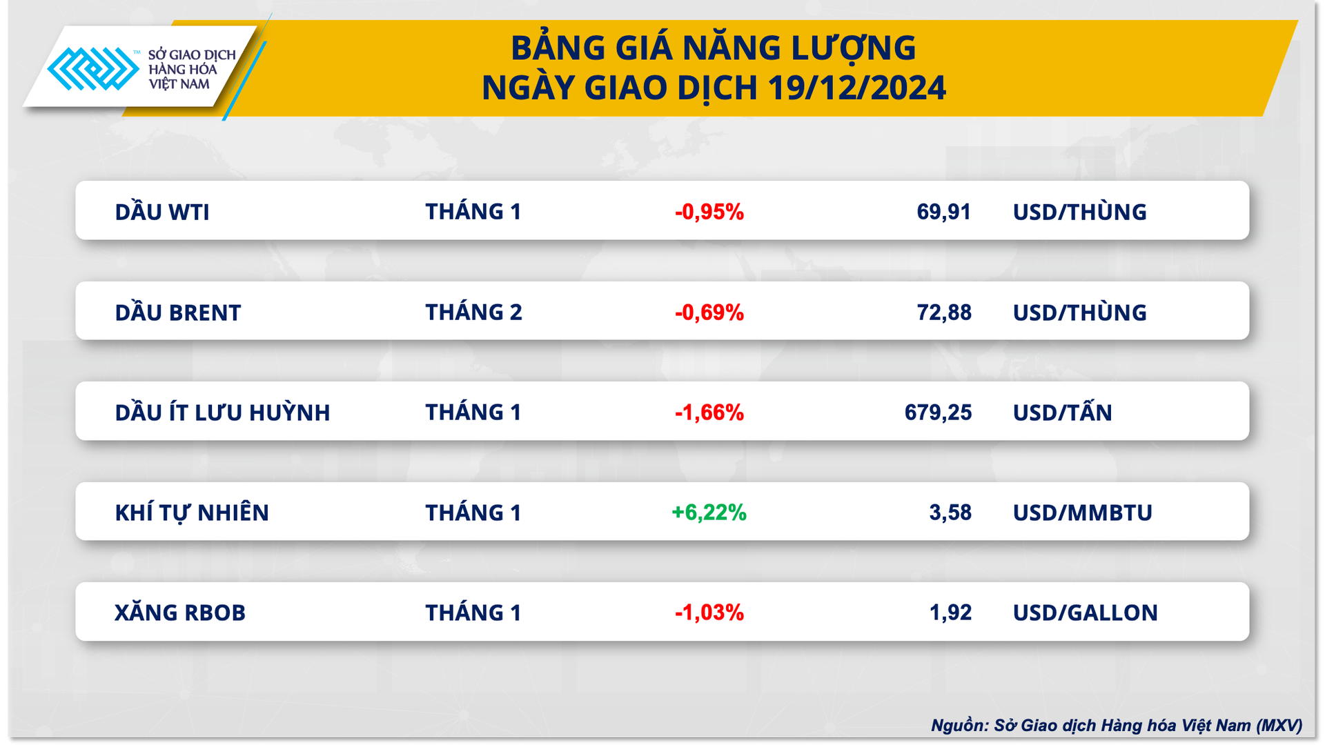 anh-3-bang-gia-nang-luong.png