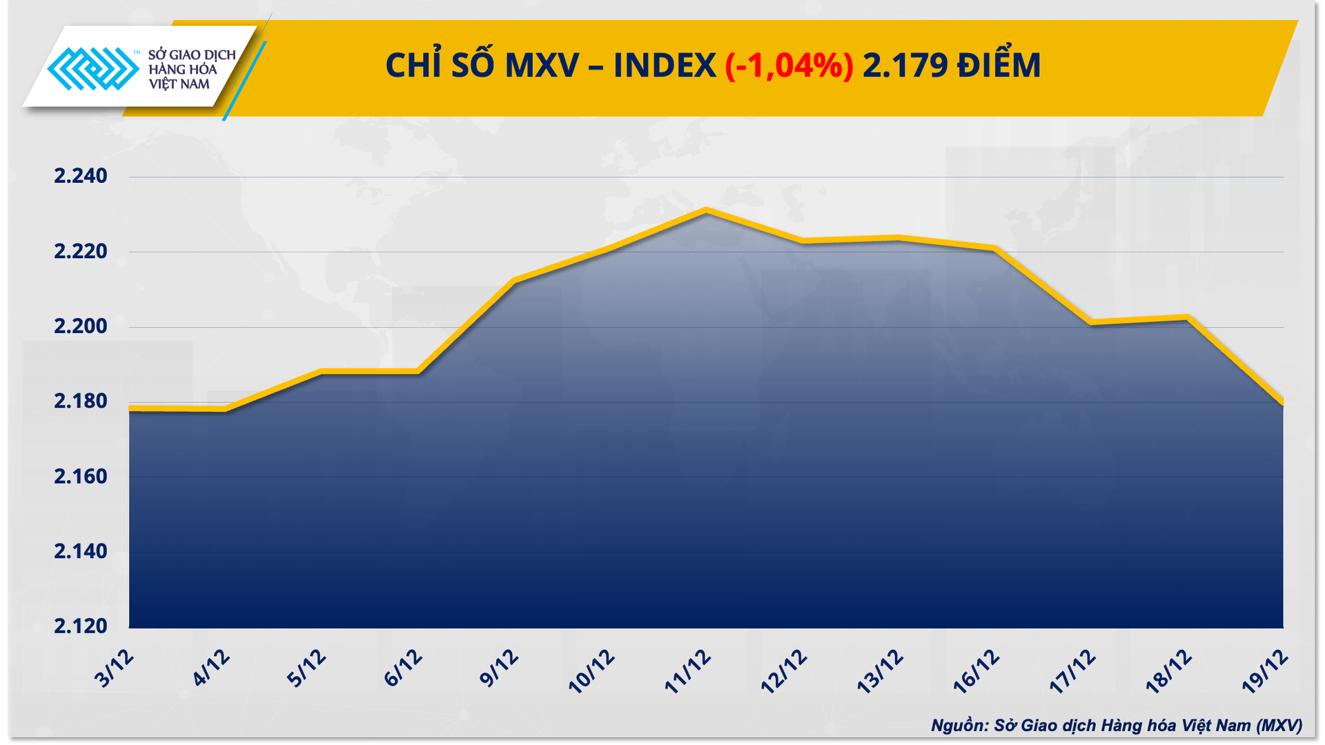 anh-1-chi-so-mxv-index.png