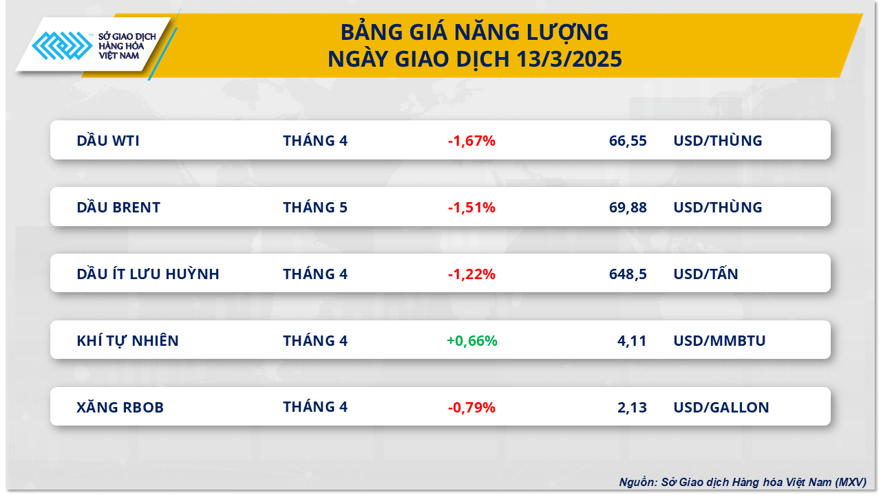nang-luong.png