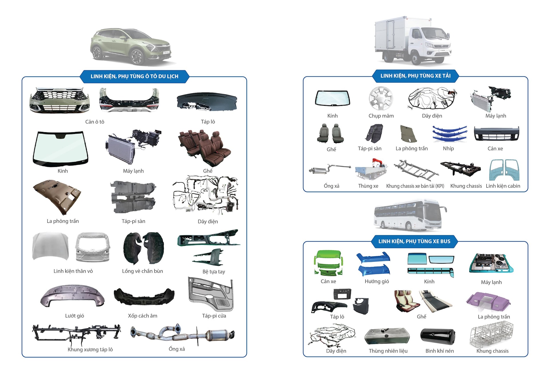 8.-mot-so-san-pham-linh-kien-phu-tung-tieu-bieu-cua-thaco-industries.jpg