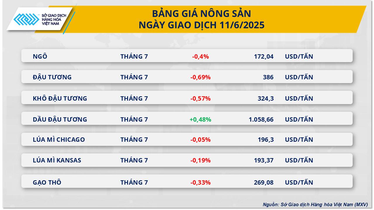 nong-san-6.png