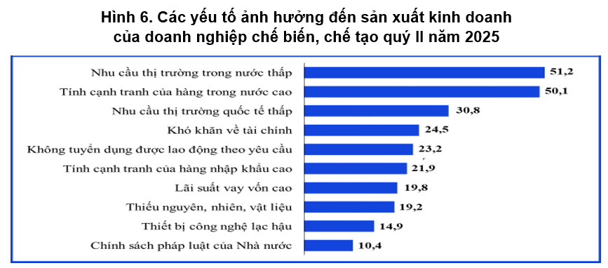 yeu-to-anh-huong.png