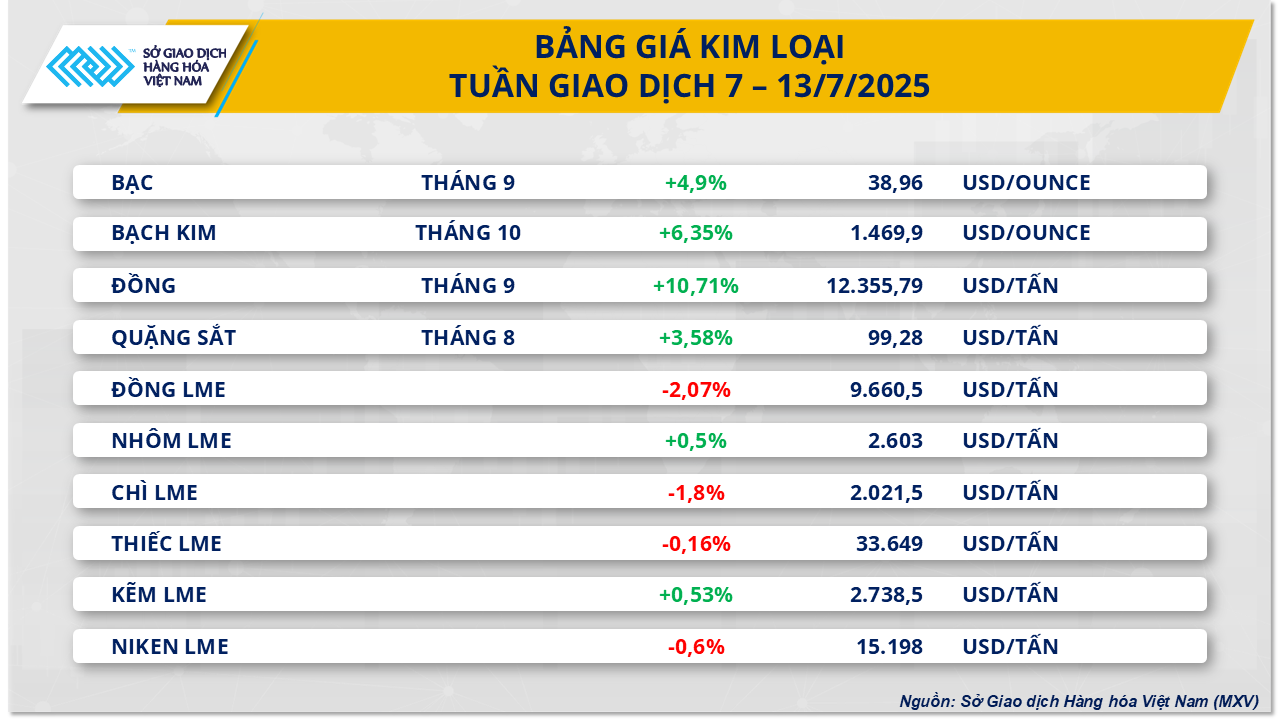 kim-loai-14-.png