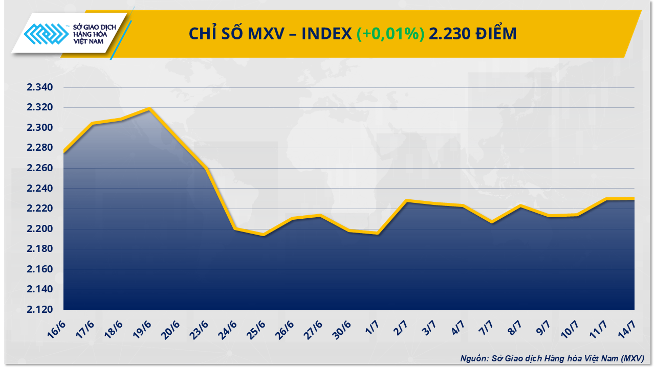 mxv-index-37-.png