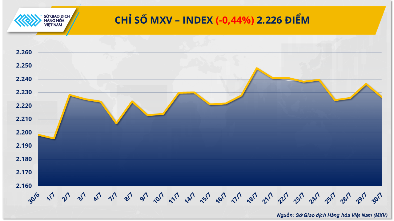 mxv-index-45-.png
