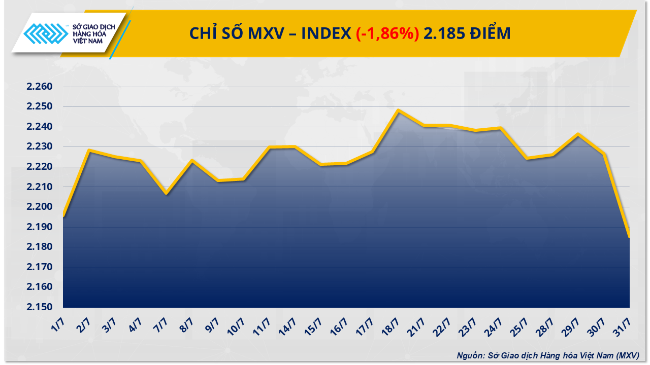 mxv-index-46-.png