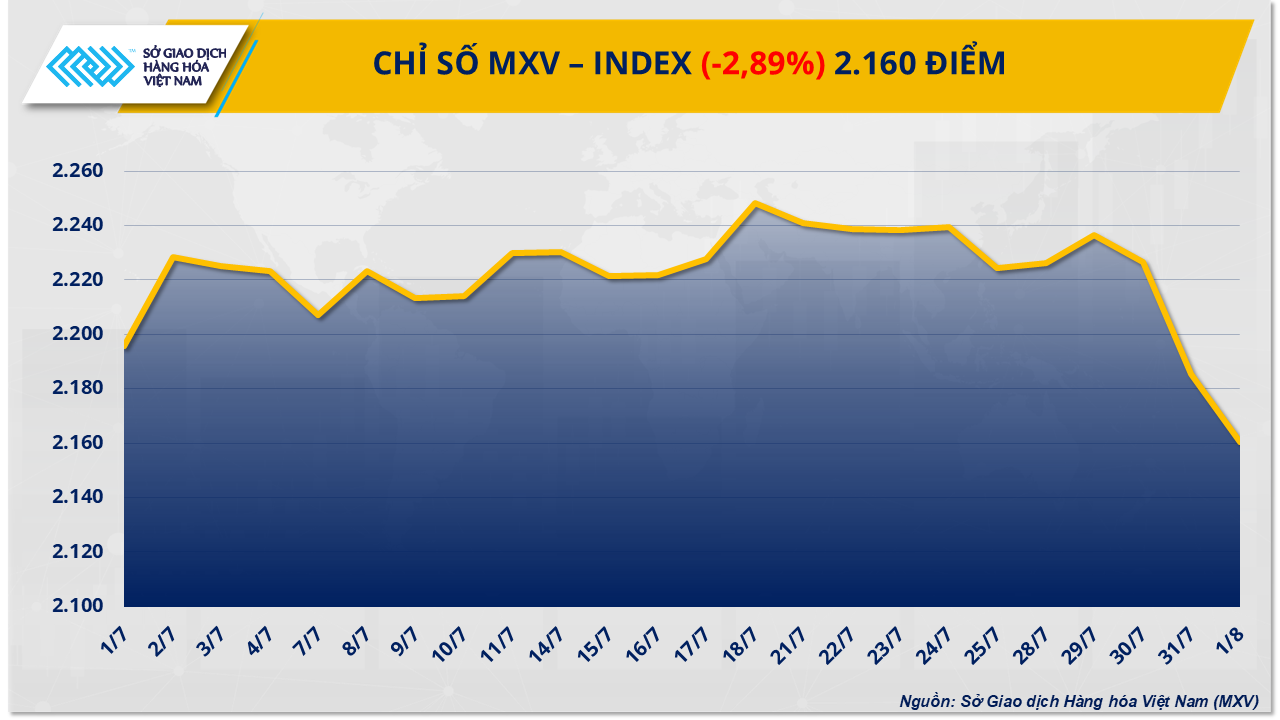 mxv-index-47-.png