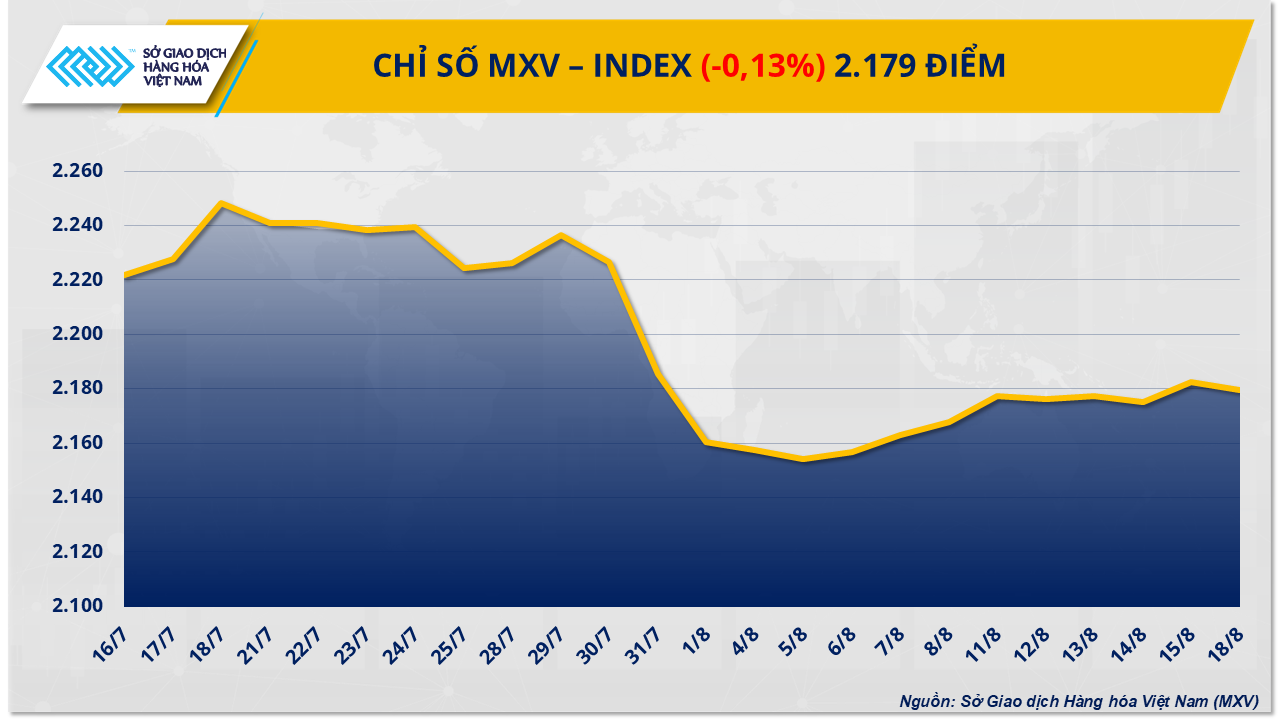 mxv-index-57-.png