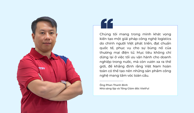 Kỷ nguyên vươn mình của Logistics Việt: VietFul tiên phong số hóa vận hành thương mại điện tử- Ảnh 2. Kỷ nguyên vươn mình của Logistics Việt: VietFul tiên phong số hóa vận hành thương mại điện tử- Ảnh 2.