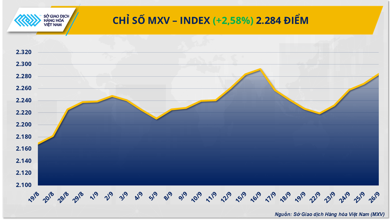 mxv-index-73-.png