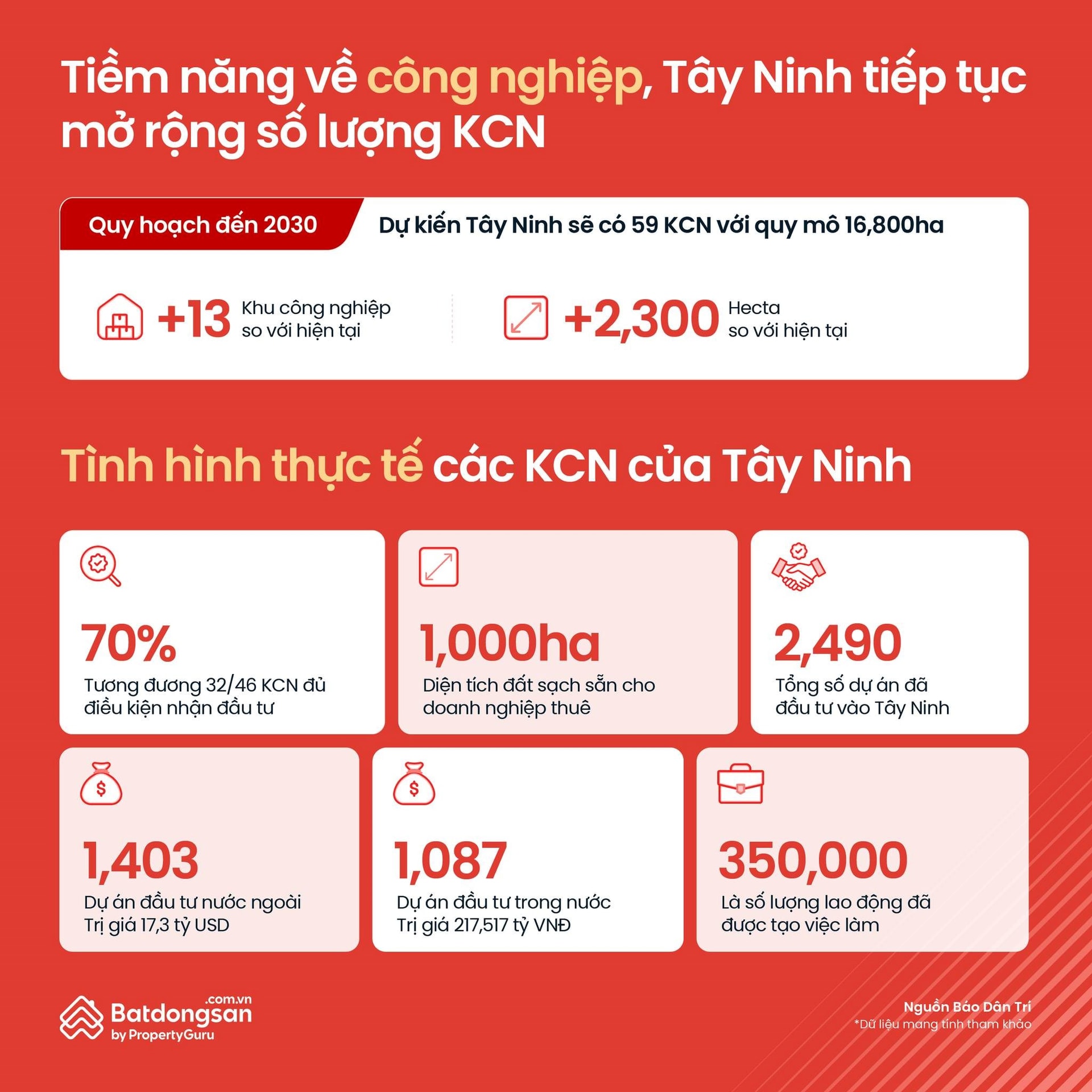 tay-ninh-2.jpg