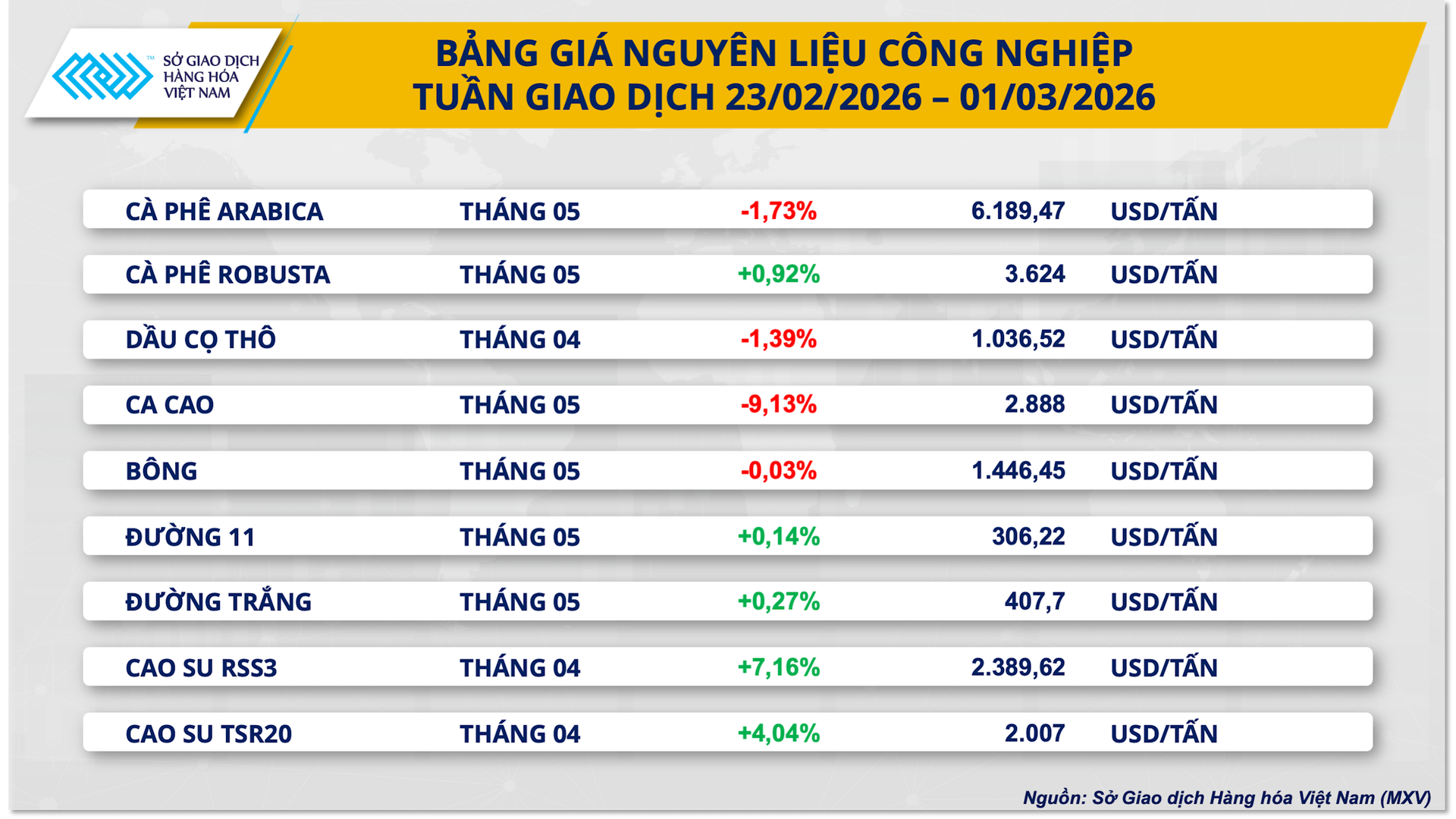 bang-gia-nguyen-lieu-cong-nghiep-11-.png
