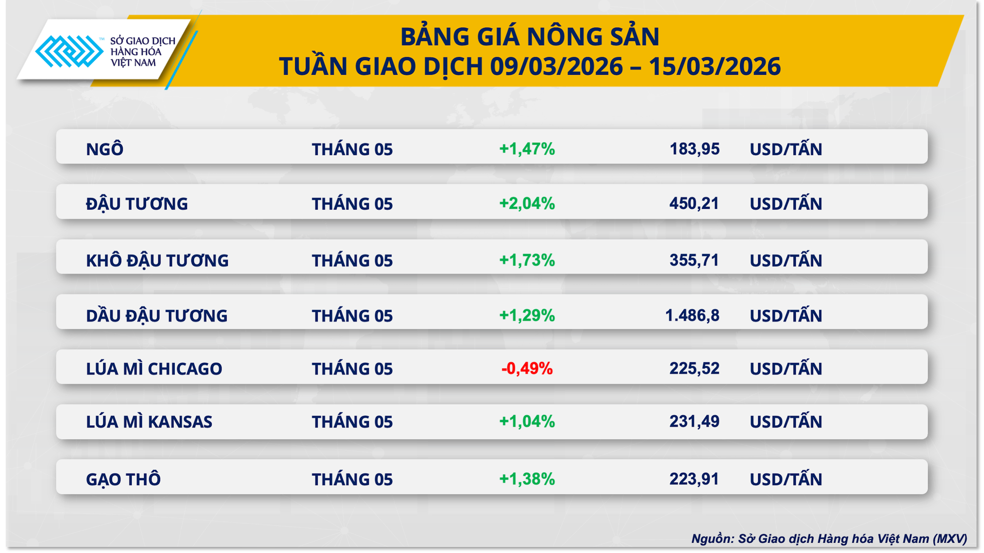 bang-gia-nong-san-9-.png