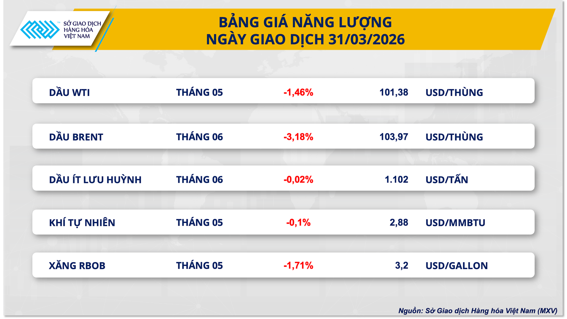 bang-gia-nang-luong-17-.png