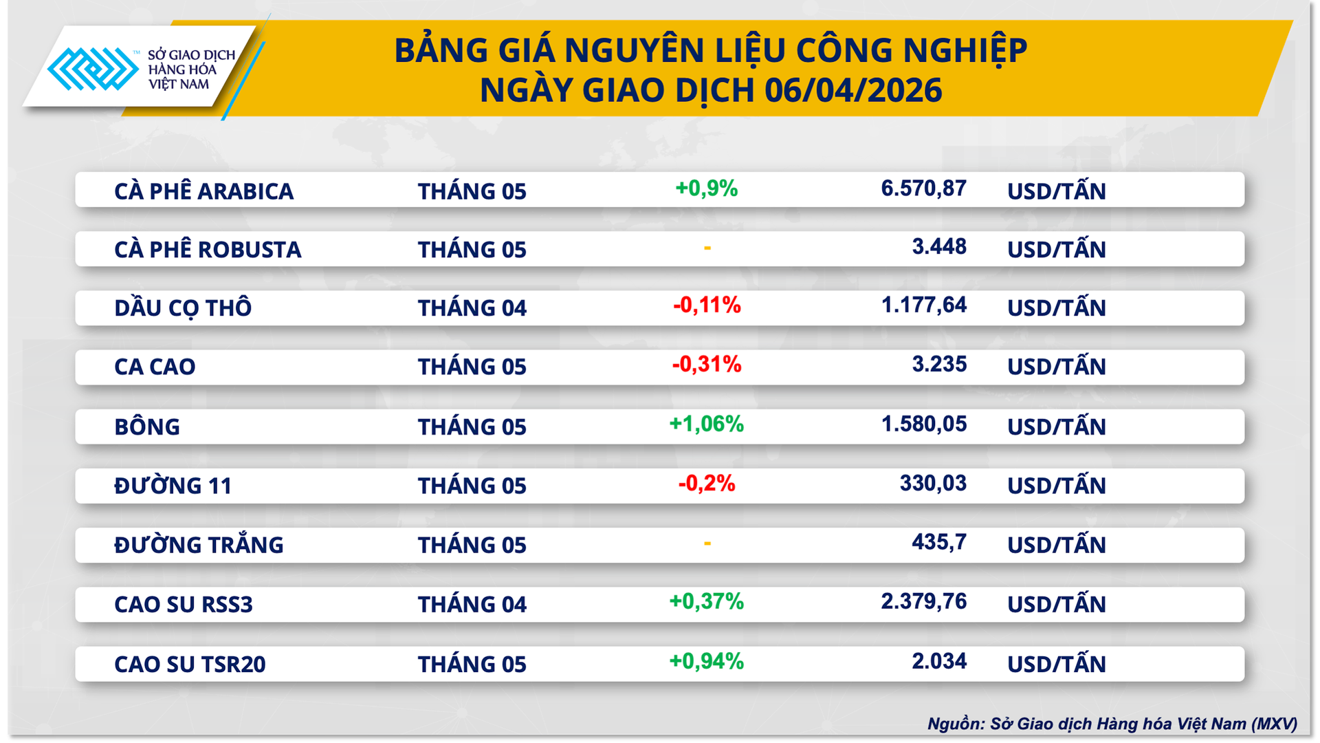 bang-gia-nguyen-lieu-cong-nghiep-16-.png