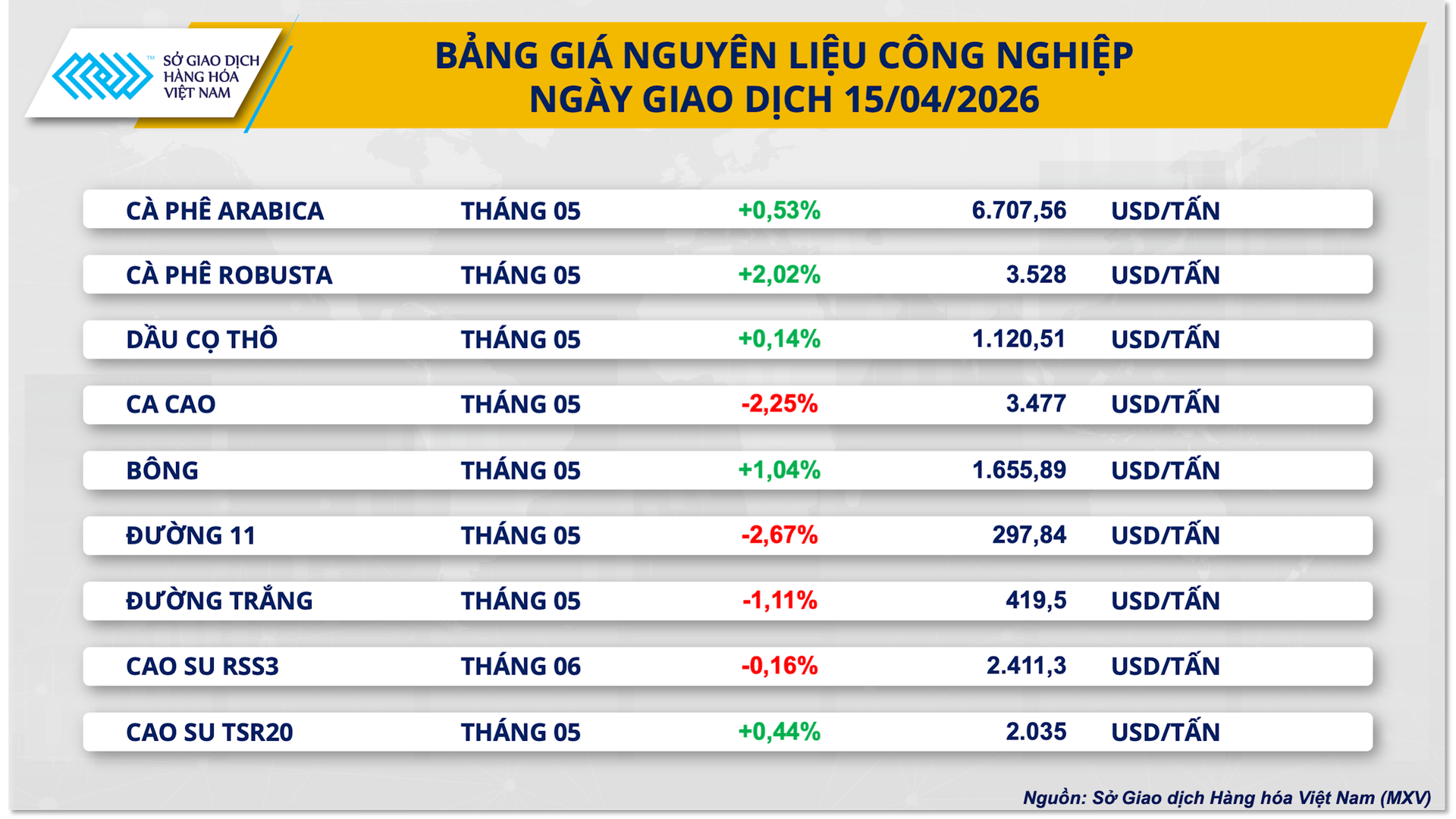 bang-gia-nguyen-lieu-cong-nghiep-17-.png