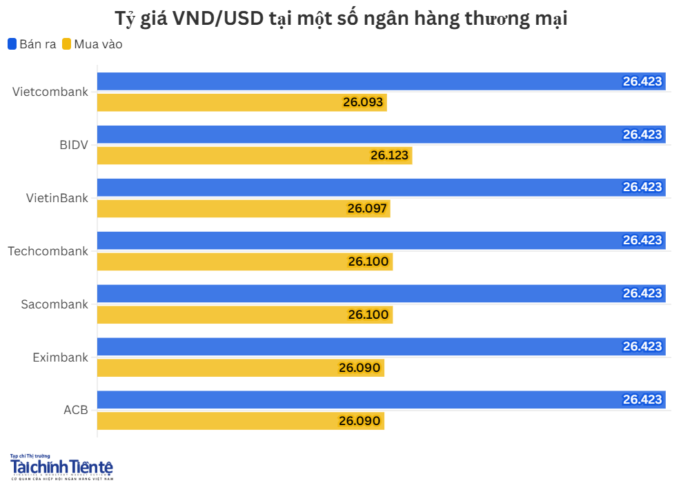 anh-chup-man-hinh-2026-06-15-100656.png