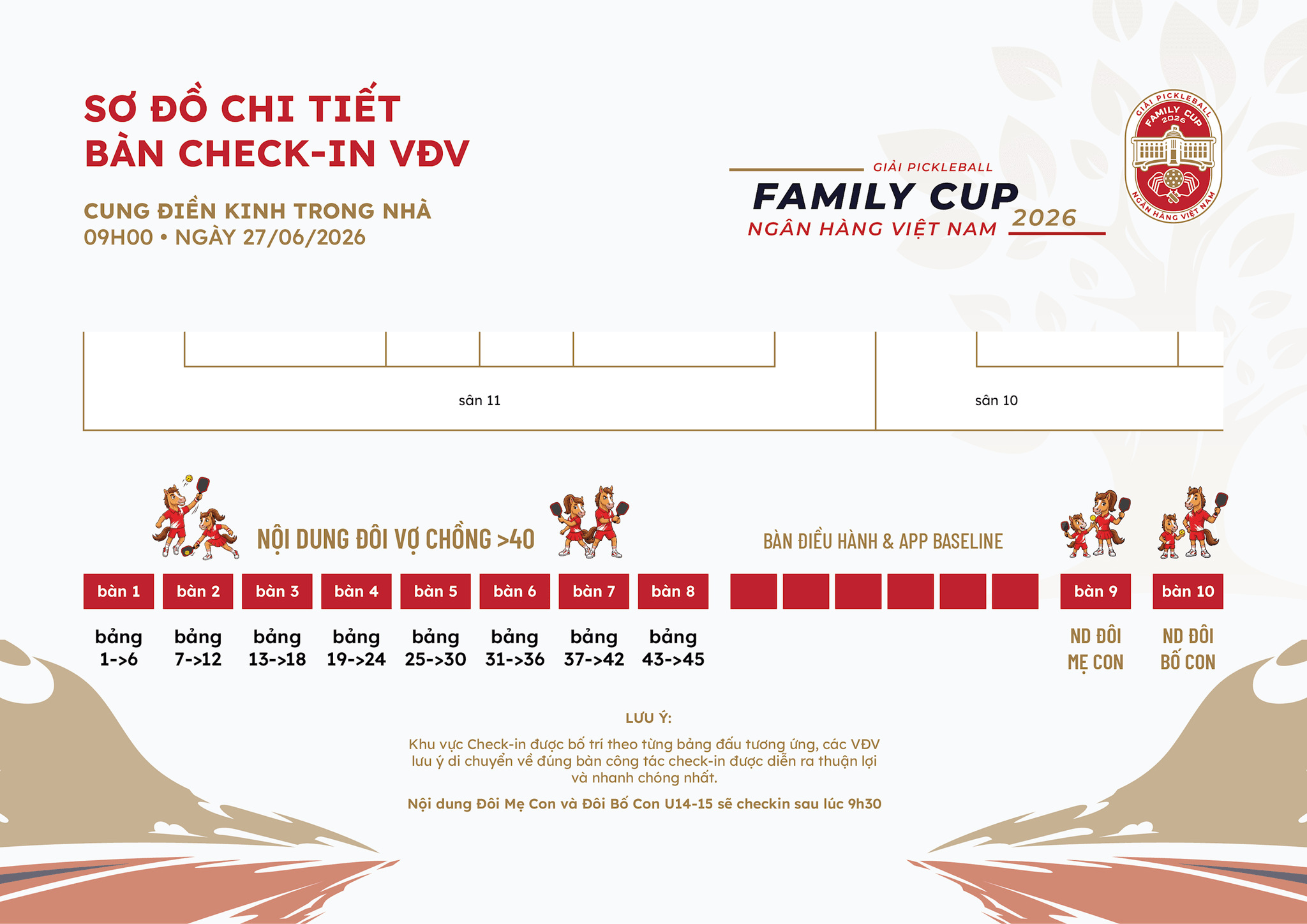 vi_tri_checkin_tung_noi_dung_cung.png