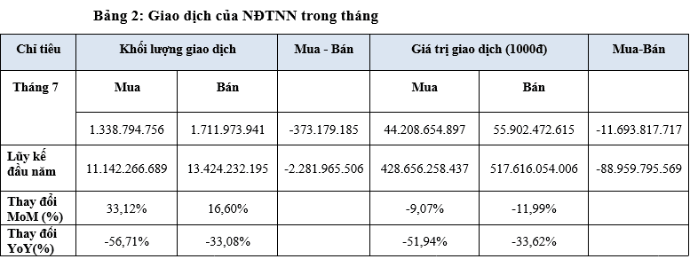thong-ke-giao-dich-2.png