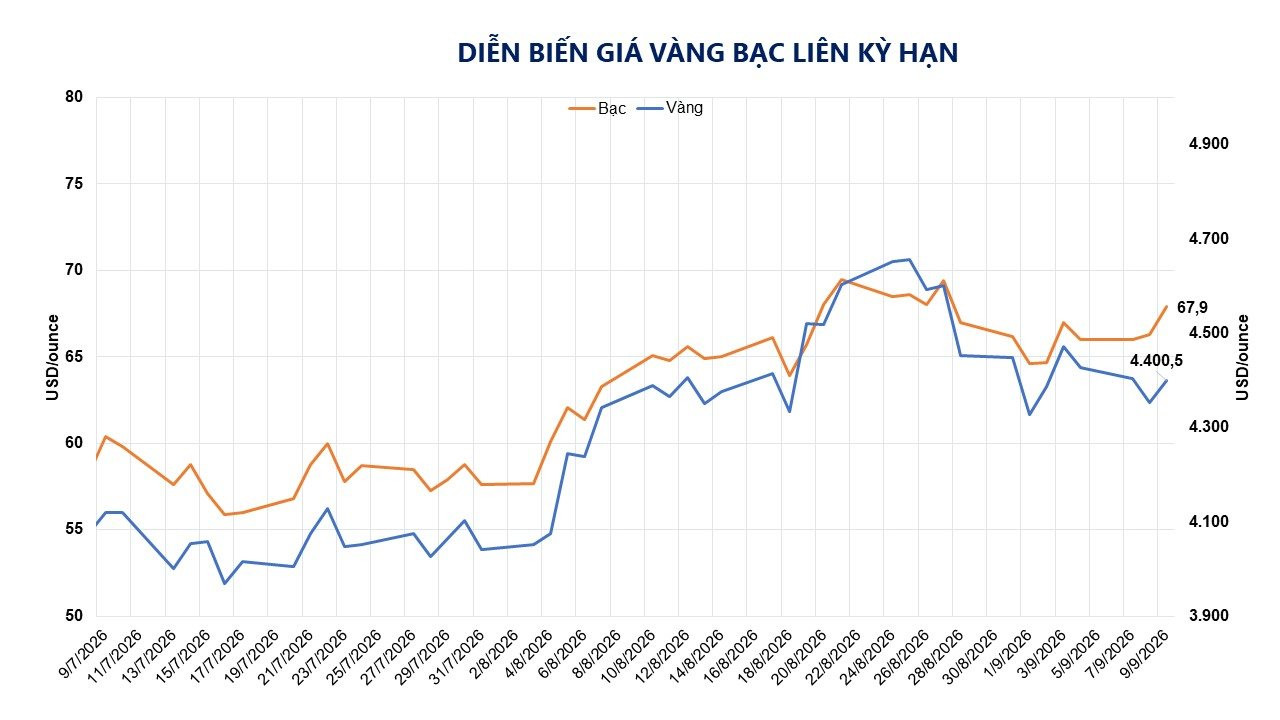 anh-4_-dien-bien-gia-vang-bac-lien-ky-han-1-.jpg