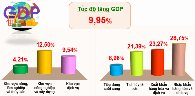 gdp.png
